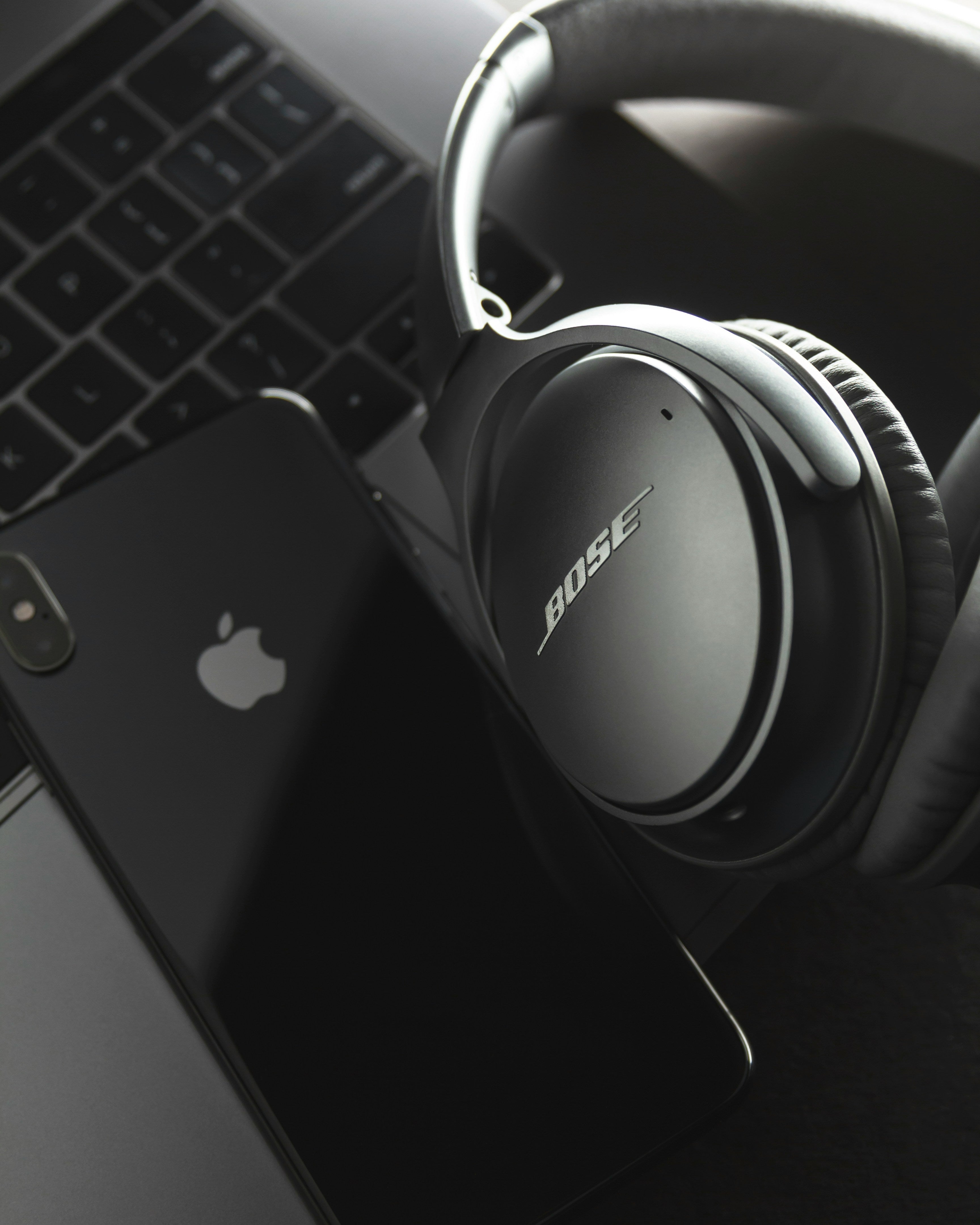Gadgets Collection