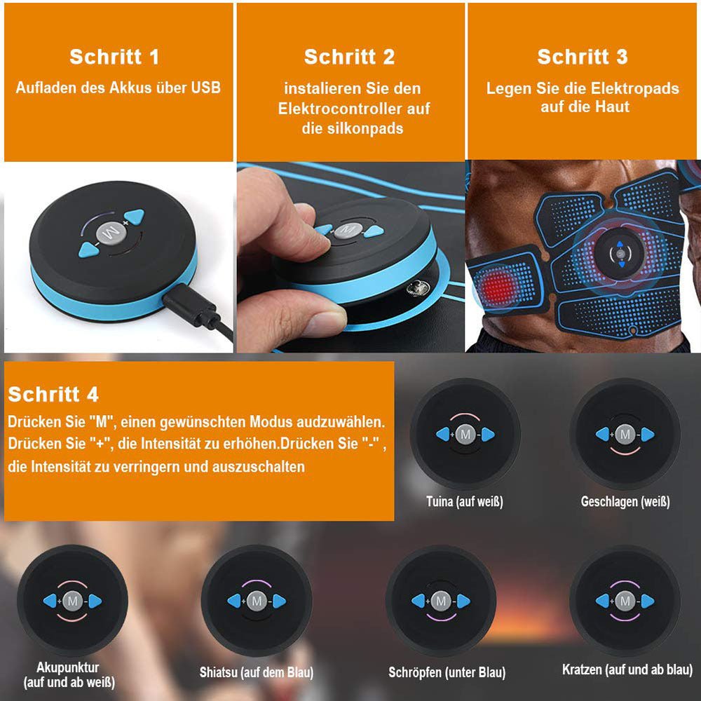 Abdominal Muscle Training